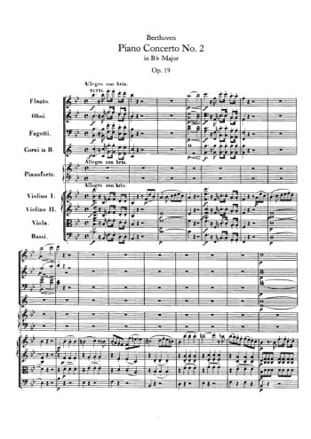 Concerto pour piano N°2 Partitions gratuites